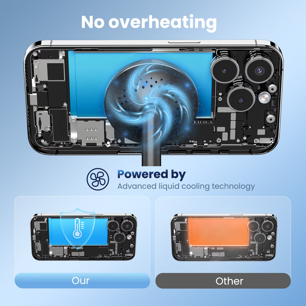 Adjustable Magnetic 15W Wireless Charging Stands